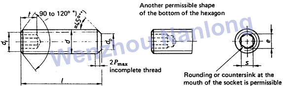 DIN 913 - Socket Set Screws With Flat Point